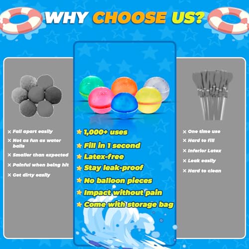 Tizikcon 12 PCS Reusable Water Balloons, Refillable Magnetic Water Balls for Outdoor Games, Self Sealing Water Splash Bomb Quick Fill for Summer Fun, Pool Beach Toys for Kids Ages 3-12