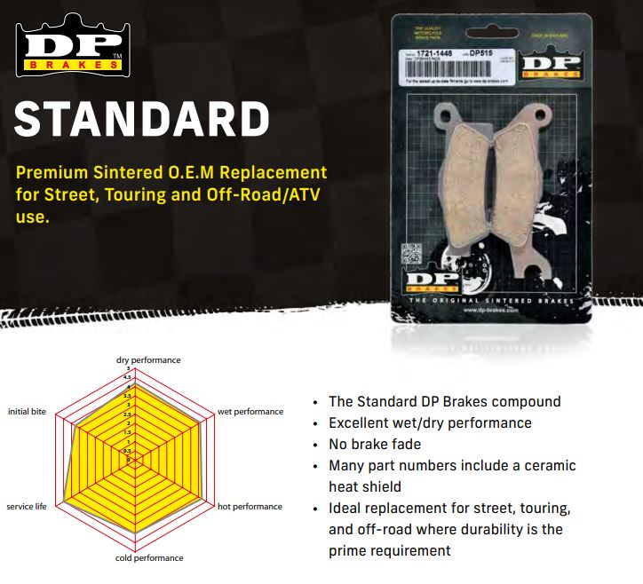 ULTIMATE DP BRAKE PAD & ROTOR KIT FOR 2006-2026 YAMAHA YFZ450 / YFZ450R