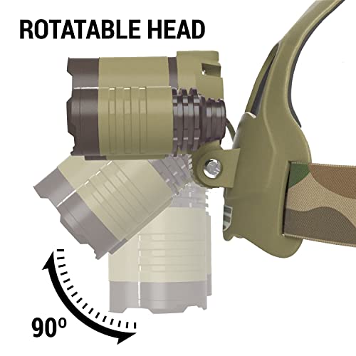 DanForce Camouflaged Headlamp Ultra Bright USB Rechargeable Head lamp. Tactical Head Flashlight Designed Especially for Hunting & Fishing. LED Headlamps CREE 1080 Lumens Headlight with Red Light