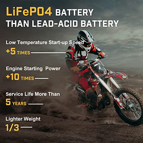YTX4L-BS Lithium Motorcycle Battery 12V 2.5AH 150A with Smart BMS, Replacement Motorcycle, ATV, UTV, Scooter, 4 Wheeler Generator Battery and YTZ5S battery honda grom battery etc