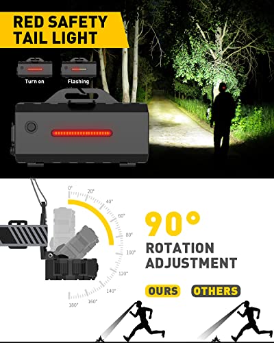 Victoper Headlamp Rechargeable, 22000 Lumens Super Bright 10 LEDs Head Lamp, 8+2 Modes Head Light with Red Light for Adult, Waterproof Head Flashlight for Outdoor Running, Hunting, Camping, Hiking