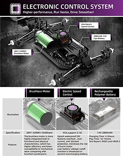 RIAARIO 1:14 Brushless Fast RC Cars for Adults,Top Speed 90+KPH,Hobby Remote Control Monster Truck for Boys with Carbon Fiber Chassis,Metal Gear Parts,4X4 Electric Buggy Vehicle Gift for Kids