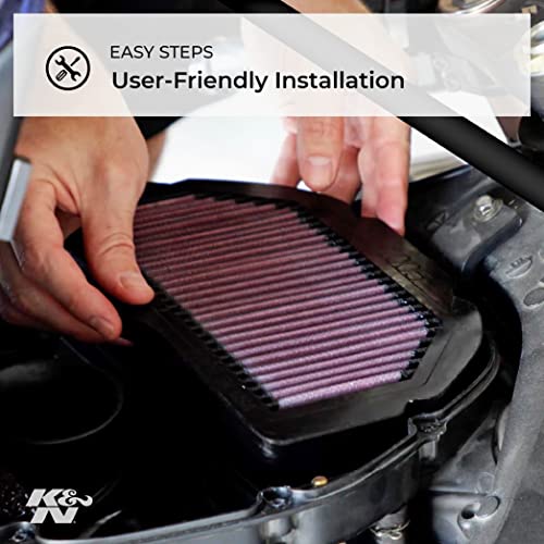 K&N Engine Air Filter: High Performance, Premium, Powersport Air Filter: Fits 1995-1998 HONDA (CBR600F3) HA-6095