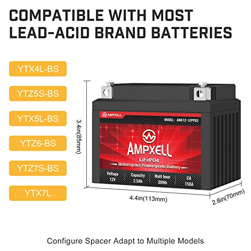YTX4L-BS Lithium Motorcycle Battery 12V 2.5AH 150A with Smart BMS, Replacement Motorcycle, ATV, UTV, Scooter, 4 Wheeler Generator Battery and YTZ5S battery honda grom battery etc