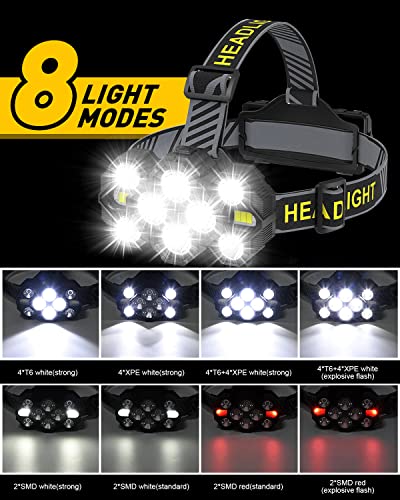 Victoper Headlamp Rechargeable, 22000 Lumens Super Bright 10 LEDs Head Lamp, 8+2 Modes Head Light with Red Light for Adult, Waterproof Head Flashlight for Outdoor Running, Hunting, Camping, Hiking