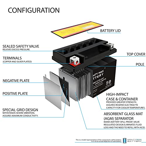 YTX7A-BS -12 Volt 6 AH, 105 CCA, Rechargeable Maintenance Free SLA AGM Motorcycle Battery