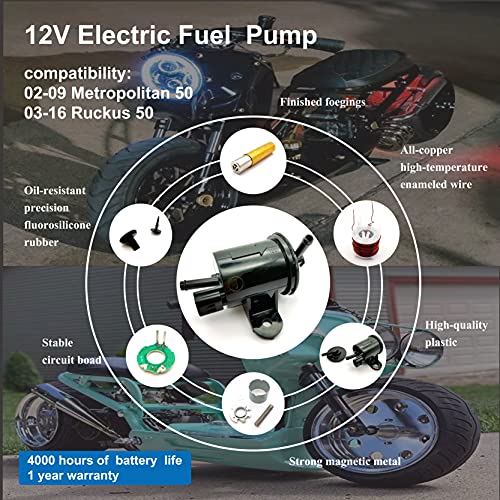 Masday Scooter Fuel Pump for 02-09 Honda Metropolitan CHF50, 03-16 Honda Ruckus NPS50 ,OEM16710-GET-013 16710-GET-003,Honda Ruckus Kit Includes All Accessories for Rplacement,2 Years Warranty.