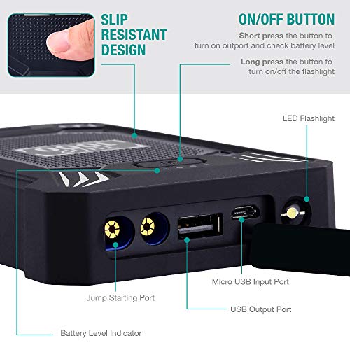 Car Battery Jump Starter Portable - 600A Peak Waterproof 12V Portable Battery Booster Pack (up to 4.0L Gas Or 2.0L Diesel Engine) Safe Auto Power Bank with USB Port, Smart Clamps & LED Flashlight