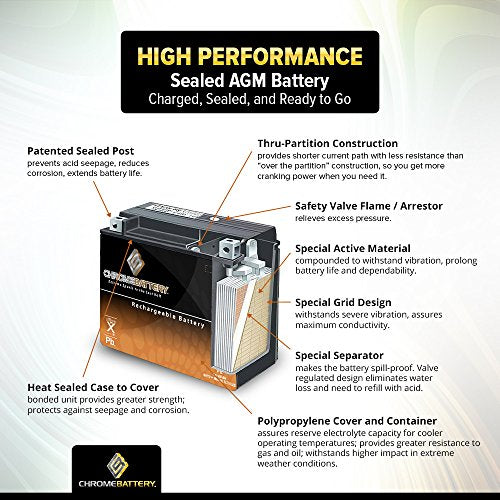 Chrome Battery YTX4L-BS Maintenance Free Replacement Battery for ATV, Motorcycle, and Scooter: 12 Volts.4 Amps, 3Ah, Nut and Bolt (T3) Terminal