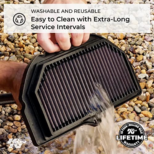 K&N Engine Air Filter: High Performance, Premium, Powersport Air Filter: Fits 2003-2019 HONDA (NPS50 Ruckus, CHF50 Metropolitan, NPS50S Ruckus) HA-0502