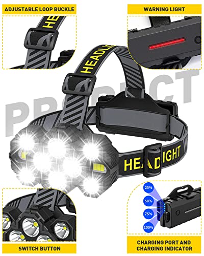 Victoper Headlamp Rechargeable, 22000 Lumens Super Bright 10 LEDs Head Lamp, 8+2 Modes Head Light with Red Light for Adult, Waterproof Head Flashlight for Outdoor Running, Hunting, Camping, Hiking