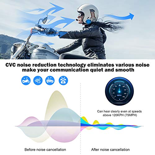 FODSPORTS Motorcycle Bluetooth Intercom, M1S Pro 2000m 8 Riders Group Motorbike Helmet Communication System Headset Universal Wireless Interphone (Waterproof/Handsfree/Stereo Music/GPS/2 Pack)