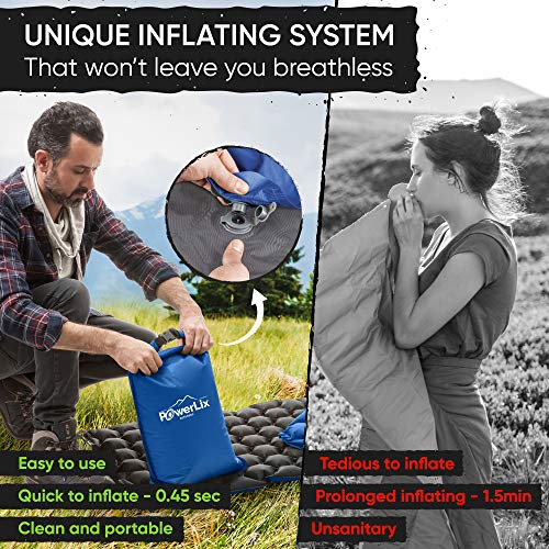 POWERLIX Sleeping Pad - Ultralight Inflatable Sleeping Mat, Ultimate for Camping, Backpacking, Hiking - Airpad, Inflating Bag, Carry Bag, Repair Kit - Compact & Lightweight Air Mattress (Blue)