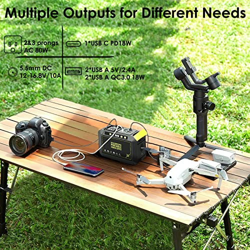 MARBERO 88Wh Portable Power Station 24000mAh Camping Solar Generator(Solar Panel Not Included) Lithium Battery Power 110V/80W AC, DC, USB QC3.0, LED Flashlight for CPAP Home Camping Emergency Backup