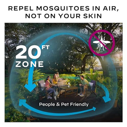 Thermacell Patio Shield E55 Mosquito Repellent E-Series Rechargeable Repeller; 20' Mosquito Protection Zone; Includes 12-Hour Repellent Refill; No Spray, Flame or Scent; Bug Spray Alternative