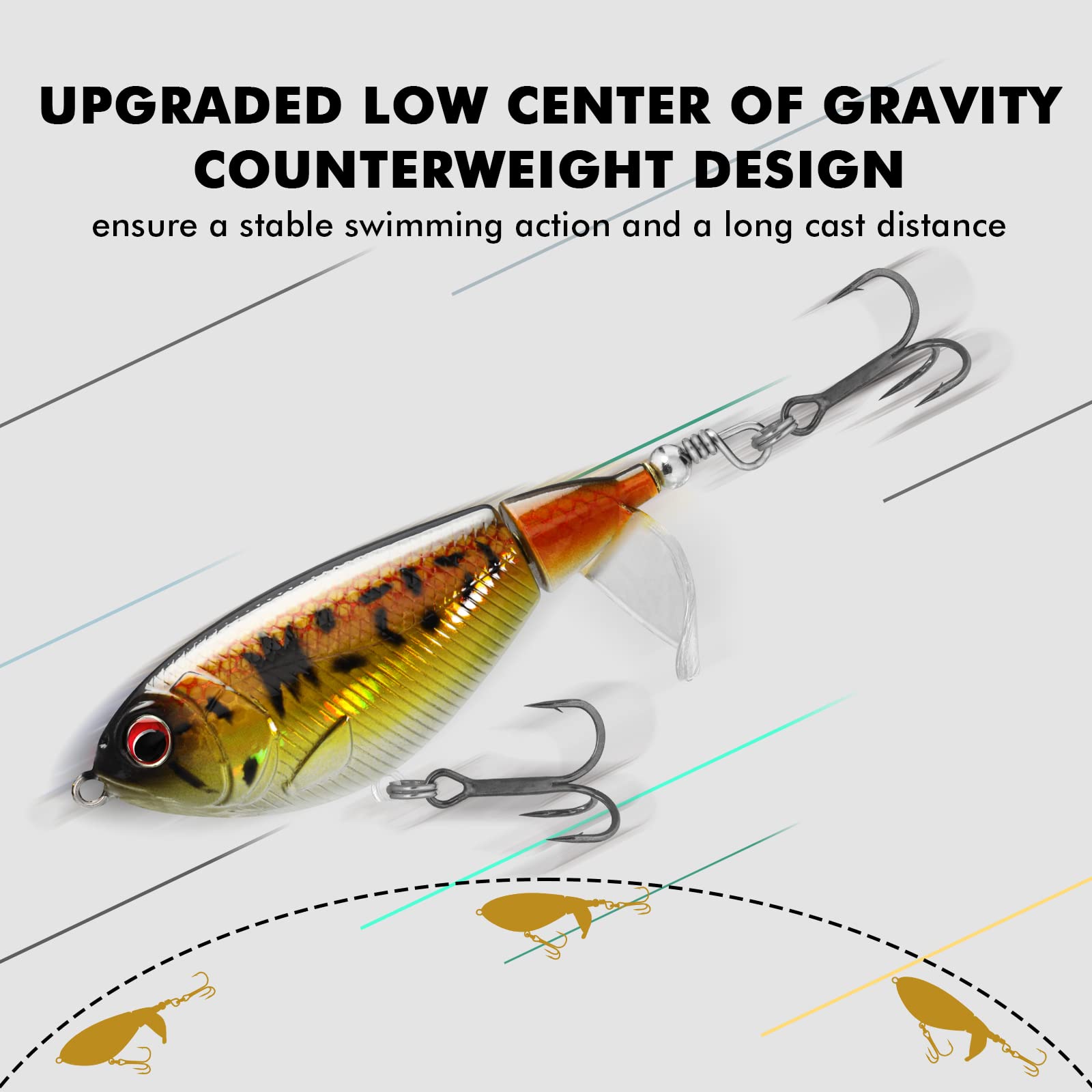 discount fishing lures TRUSCEND Fishing Lures for Bass Trout Double Floating Rotating Tail To – Zoom Zoom Parts