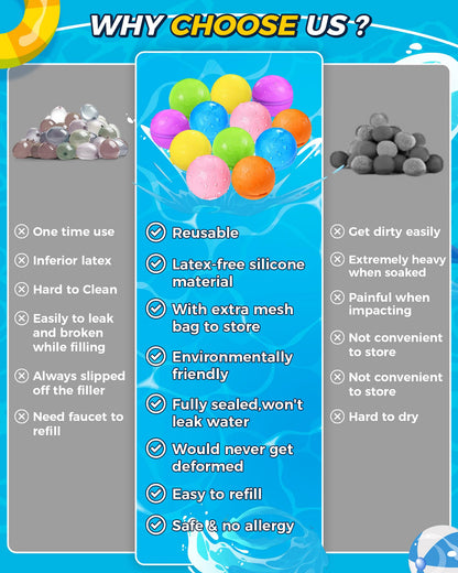 SOPPYCID Reusable Water Bomb balloons, Summer Toy Water Toy for Boys and Girls, Pool Beach Toys for Kids ages 3-12, Outdoor Activities Water Games Toys Self Sealing Water Splash Ball for Fun(12Pack)