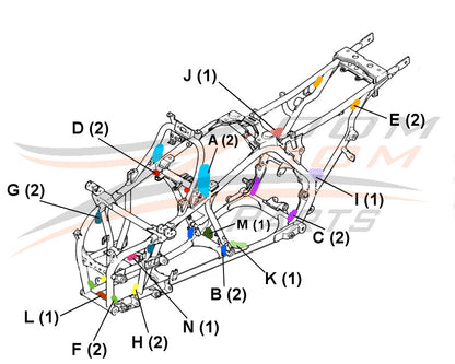 UPGRADED FULL FRAME GUSSET SET FOR 1987-2006 YAMAHA BANSHEE 350