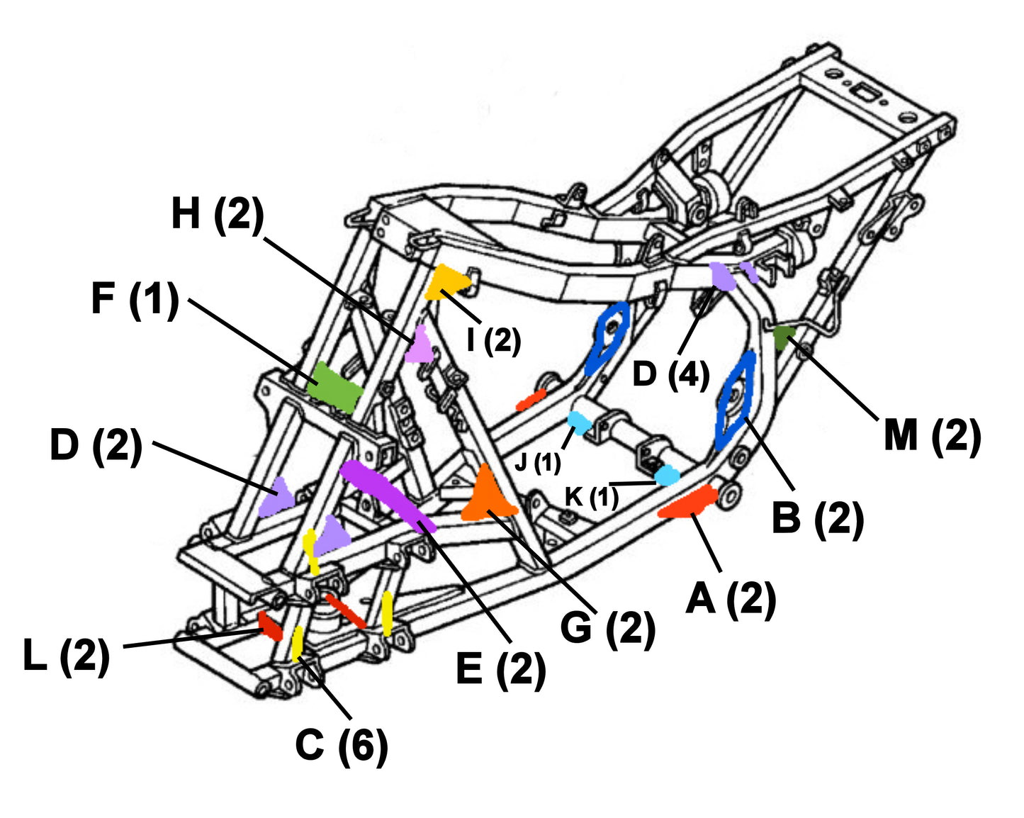 FRAME GUSSET KIT FOR 1993-2008 HONDA TRX300EX / 1987-1992 HONDA TRX250X