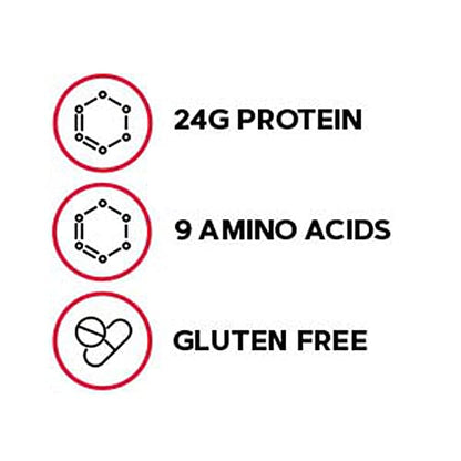 GNC Pro Performance 100 Whey Protein - Cookies and Cream 1.89 lbs.