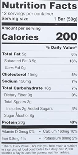 Pure Protein Bars, High Protein, Nutritious Snacks to Support Energy, Low Sugar, Gluten Free, Birthday Cake, 1.76 oz, Pack of 12