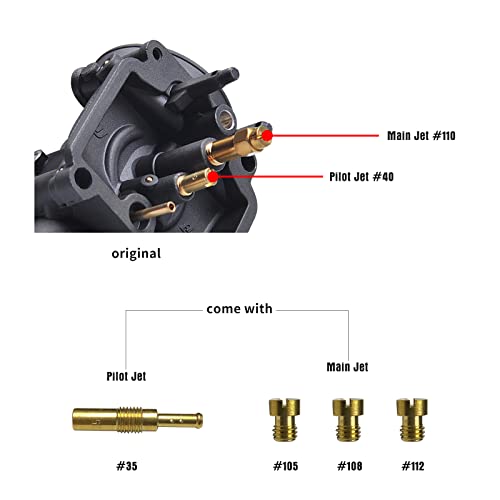 NIBBI 26mm 150cc Carburetor with Jets for 4 Stroke Engines Electric Choke Motorcycle Scooter, Fit YAMAHA KAWASAKI SUZUKI Apollo Dirt Bike Mini Bike SSR TTR KYMCO SYM TAOTAO GY6 Scooter Moped