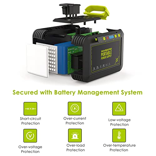 MARBERO 88Wh Portable Power Station 24000mAh Camping Solar Generator(Solar Panel Not Included) Lithium Battery Power 110V/80W AC, DC, USB QC3.0, LED Flashlight for CPAP Home Camping Emergency Backup