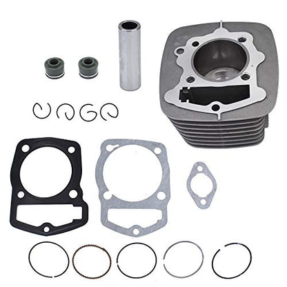 labwork Cylinder Gaskets Set Assembly Replacement for Honda ATC 200 XL200 ATC 250