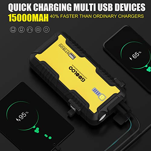 GOOLOO Car Jump Starter, 1500A 12-Volt Supersafe Lithium Battery Booster for Up to 8.0L Gas & 6.0L Diesel Engines, Portable Water-Resistant Car Battery Charger Jump Box with USB Quick Charge, Yellow