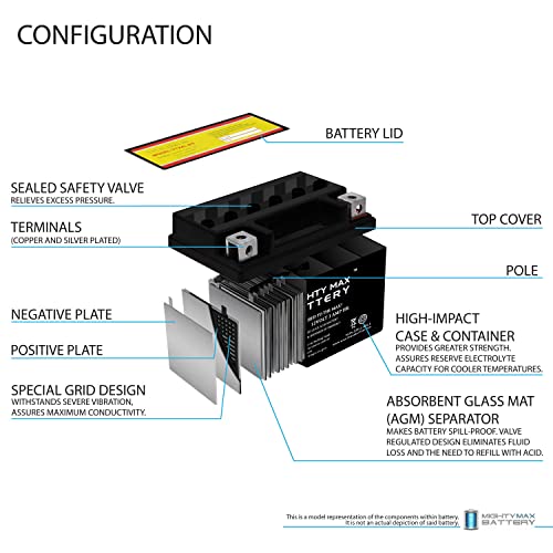 YTX4L-BS - 12 Volt 3 AH, 50 CCA, Rechargeable Maintenance Free SLA AGM Motorcycle Battery