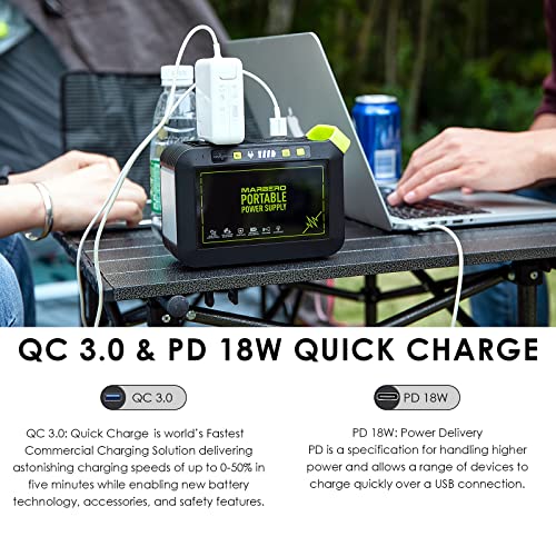 MARBERO 88Wh Portable Power Station 24000mAh Camping Solar Generator(Solar Panel Not Included) Lithium Battery Power 110V/80W AC, DC, USB QC3.0, LED Flashlight for CPAP Home Camping Emergency Backup