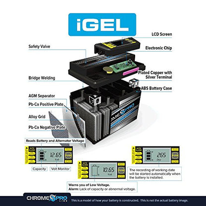 Chrome Pro YTX5L-BS iGel Maintenance Free Replacement Battery with Digital Display for ATV, Motorcycle, and Scooter: 12 Volts.5 Amps, 4Ah, Nut and Bolt (T3) Terminal