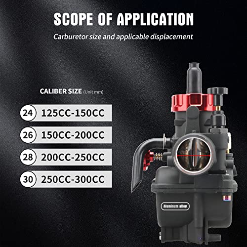 NIBBI 26mm 150cc Carburetor with Jets for 4 Stroke Engines Electric Choke Motorcycle Scooter, Fit YAMAHA KAWASAKI SUZUKI Apollo Dirt Bike Mini Bike SSR TTR KYMCO SYM TAOTAO GY6 Scooter Moped
