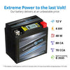 Chrome Pro YTX5L-BS iGel Maintenance Free Replacement Battery with Digital Display for ATV, Motorcycle, and Scooter: 12 Volts.5 Amps, 4Ah, Nut and Bolt (T3) Terminal