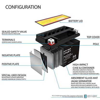 YTX7A-BS -12 Volt 6 AH, 105 CCA, Rechargeable Maintenance Free SLA AGM Motorcycle Battery