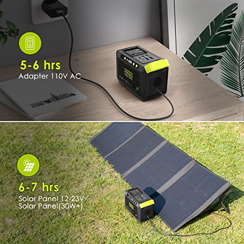 MARBERO 88Wh Portable Power Station 24000mAh Camping Solar Generator(Solar Panel Not Included) Lithium Battery Power 110V/80W AC, DC, USB QC3.0, LED Flashlight for CPAP Home Camping Emergency Backup