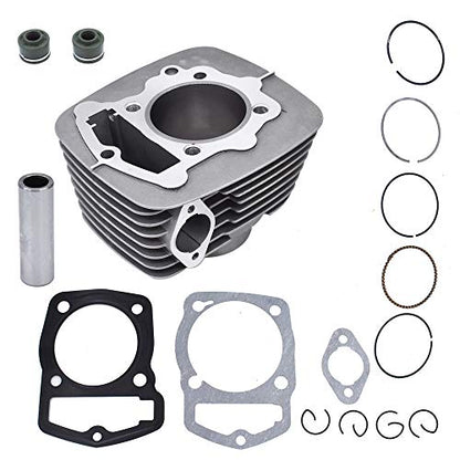 labwork Cylinder Gaskets Set Assembly Replacement for Honda ATC 200 XL200 ATC 250