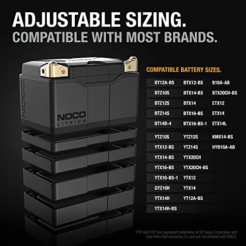 NOCO Lithium NLP14, Group 14, 500A Lithium Powersport Battery, 12V 4Ah Replacement Lightweight Motorcycle, ATV, UTV, Jetski, Lawnmower and Generator Battery - Harley Davidson, Honda, Kawasaki, BMW