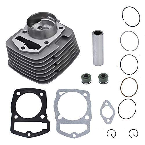 labwork Cylinder Gaskets Set Assembly Replacement for Honda ATC 200 XL200 ATC 250