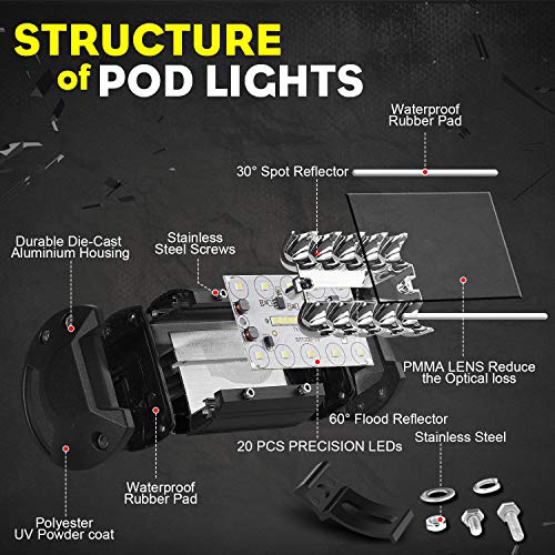 SUZCO 4INCH 60W 3-Row Offroad Led Work Light Bar Driving Wiring Harness Switch KIT/COMBO, Spot/Flood/Combo Lightbar Waterproof 12V 24V with Mounting Bracket Tube Clamp 1"/1.5"/1.75"/2" For 4x4 ATV UTV