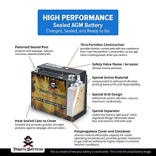 Pirate Battery YB14A-A2 Conventional Replacement Battery for ATV, Motorcycle, Personal Watercraft, and Snowmobile: 12 Volts, 1.4 Amps, 14Ah, Nut and Bolt (T3) Terminal